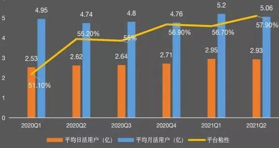 产品经理，产品经理网站